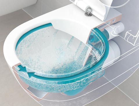 Villeroy&Boch: igiene in bagno con DirectFlush