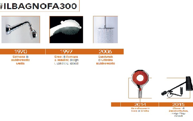 #ILBAGNOFA300 L'evoluzione del soffione