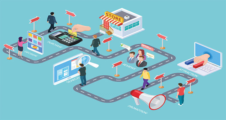 Osservatorio Arredobagno 2020 | La Customer Journey nel dopo Covid 19
